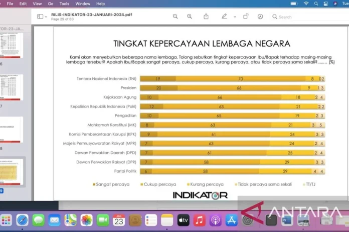 Kejaksaan Satu-satunya Lembaga