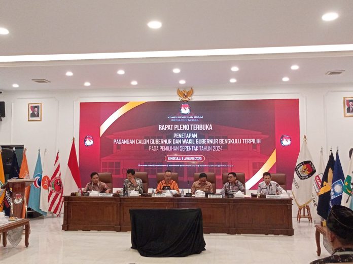 Penetapan Gubernur dan Wakil