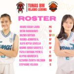 Tim Basket Tunas