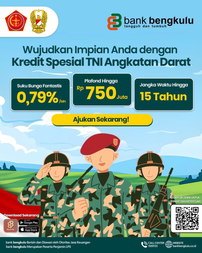 Bank Bengkulu Cabang