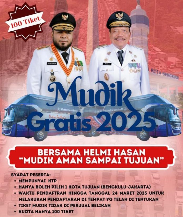 Gubernur Bengkulu, Helmi Hasan