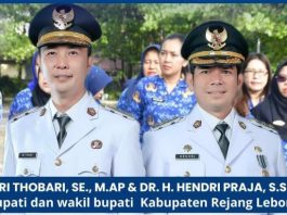 Pastikan Seluruh ASN Dukung Penuh Program Bantu Rakyat Pastikan Seluruh ASN