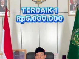 Pemkot Bengkulu Siapkan