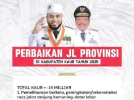 Kabupaten Kaur Juga