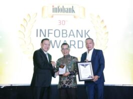 Bank Bengkulu Raih