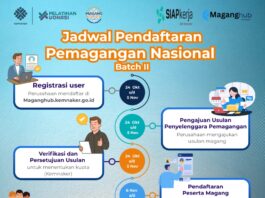 Disnakertrans Bengkulu Undang 100