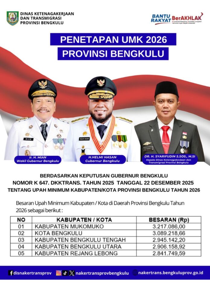 Baru Kota Bengkulu