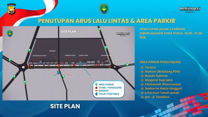 Polresta Bengkulu Rekayasa