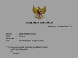 Gubernur Bengkulu, Helmi Hasan