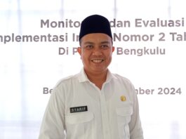 Disnakertrans Bengkulu Pengawasan