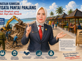 Penataan Kawasan Wisata