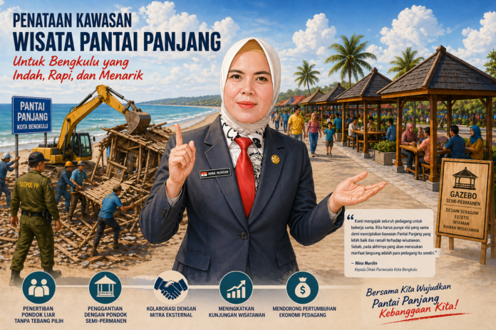 Penataan Kawasan Wisata