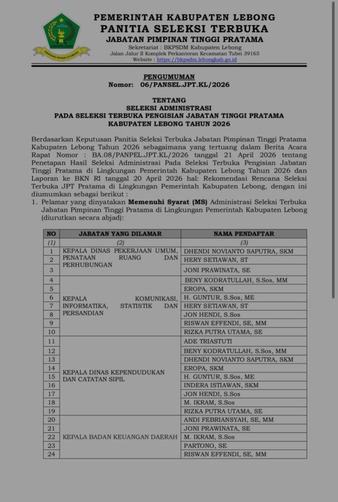 Perebutkan Empat Jabatan