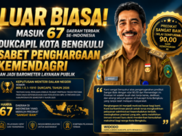 Dukcapil Bengkulu Raih Predikat Sangat Baik dari Kemendagri, Bukti Pelayanan Prima ke Masyarakat Dukcapil Bengkulu Raih Predikat
