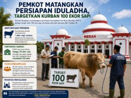 Menjelang Iduladha 1447