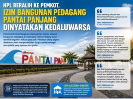 Pemkot Bengkulu: Izin Bangunan Kawasan Pantai Kadaluarsa, Penataan Ulang Terus Dikebut Pemkot Bengkulu