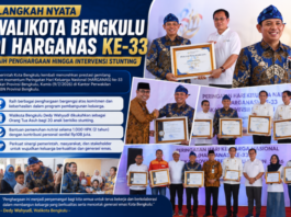 HARGANAS ke-33, Pemkot