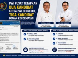 PWI Pusat Tetapkan Dua Kandidat Ketua PWI Bengkulu, Tiga Kandidat Dewan Kehormatan PWI Pusat Tetapkan Dua