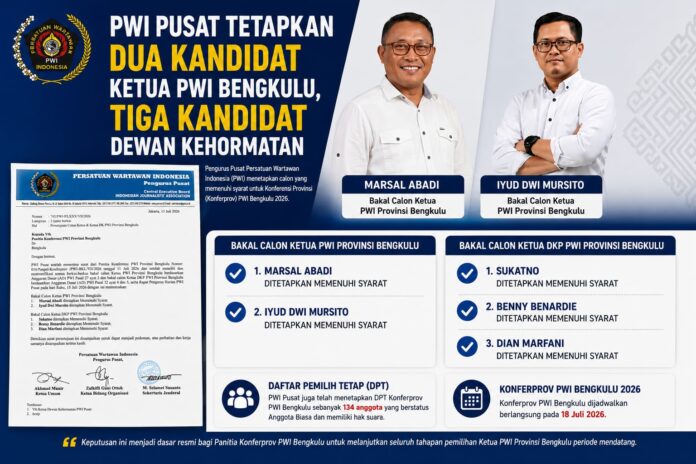 PWI Pusat Tetapkan Dua
