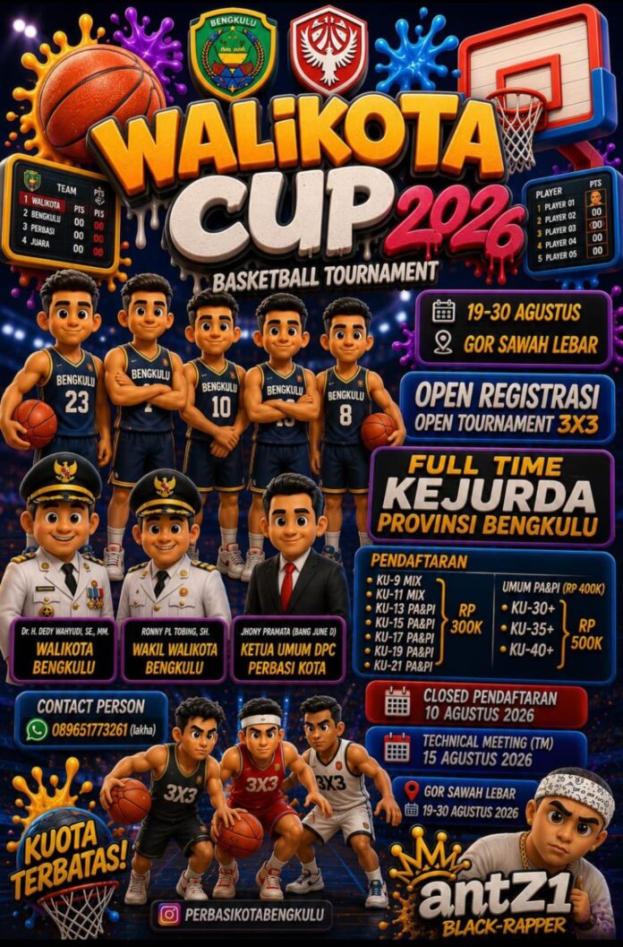 Perbasi Kota Bengkulu
