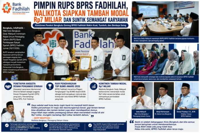 Walikota Dedy Wahyudi Siapkan