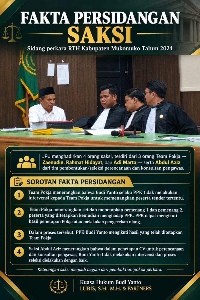 Fakta Persidangan RTH
