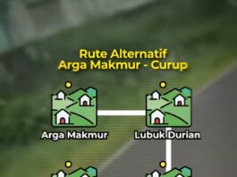 Jalur Alternatif Arga Makmur