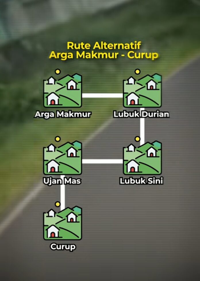 Jalur Alternatif Arga Makmur
