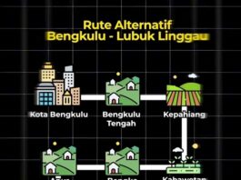 Jalur Alternatif Bengkulu