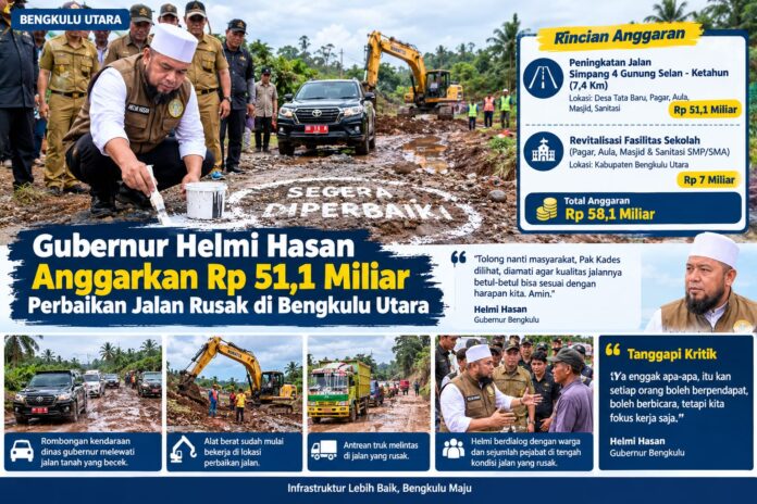 Gubernur Helmi Hasan
